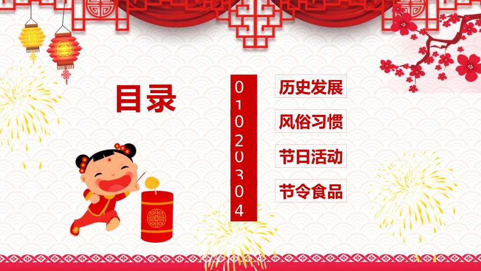 春节习俗课件_第3页
