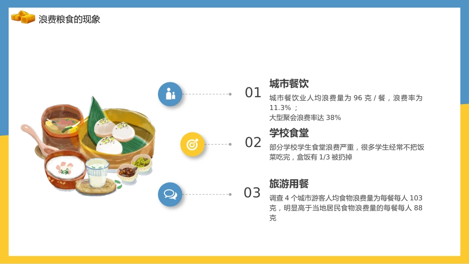 光盘行动勤俭节约主题班会_第4页