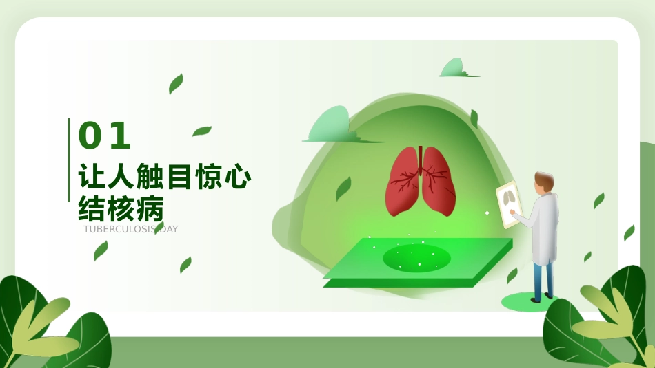 防治结核病主题班会_第3页