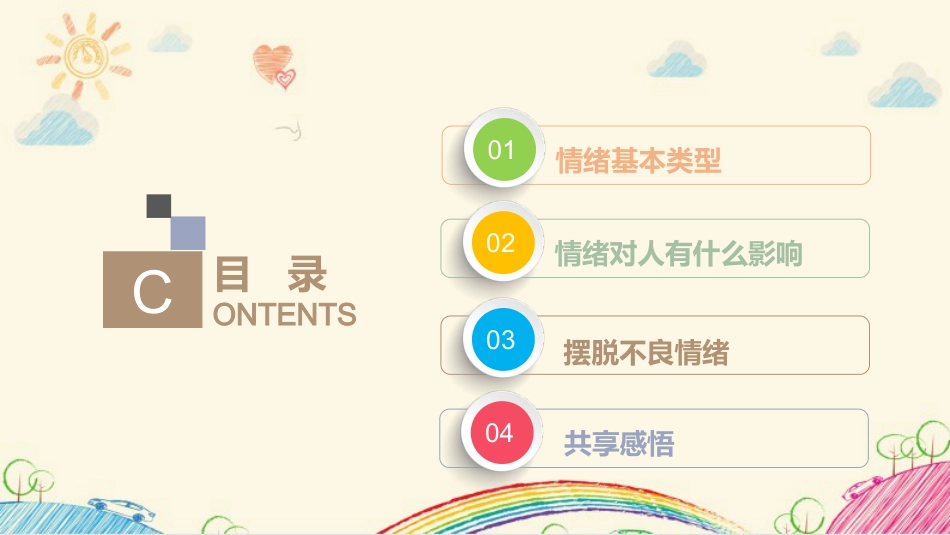 我的情绪我做主主题班会_第2页