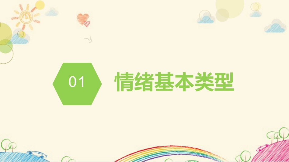 我的情绪我做主主题班会_第3页