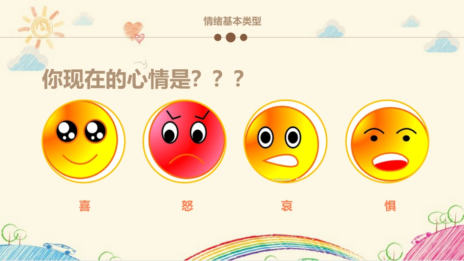 我的情绪我做主主题班会_第4页