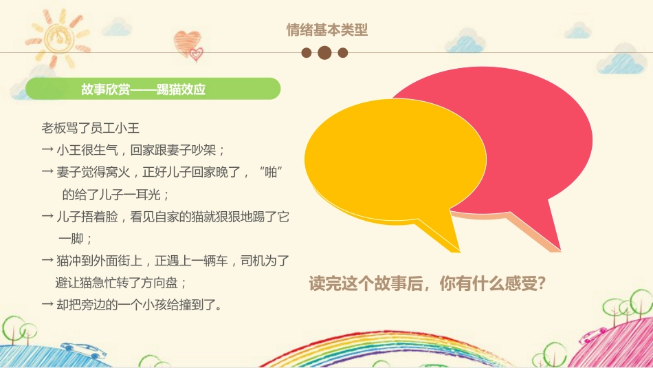 我的情绪我做主主题班会_第7页