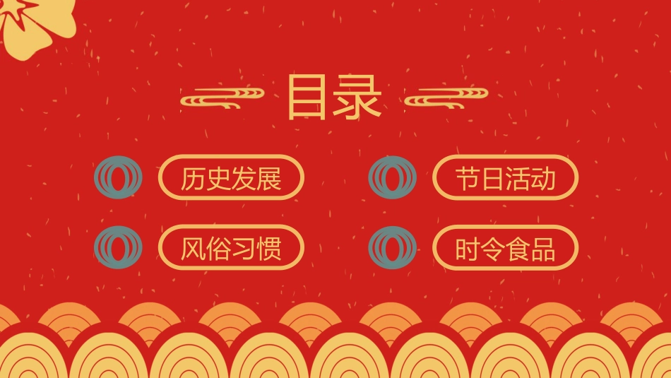 春节习俗主题课件_第3页