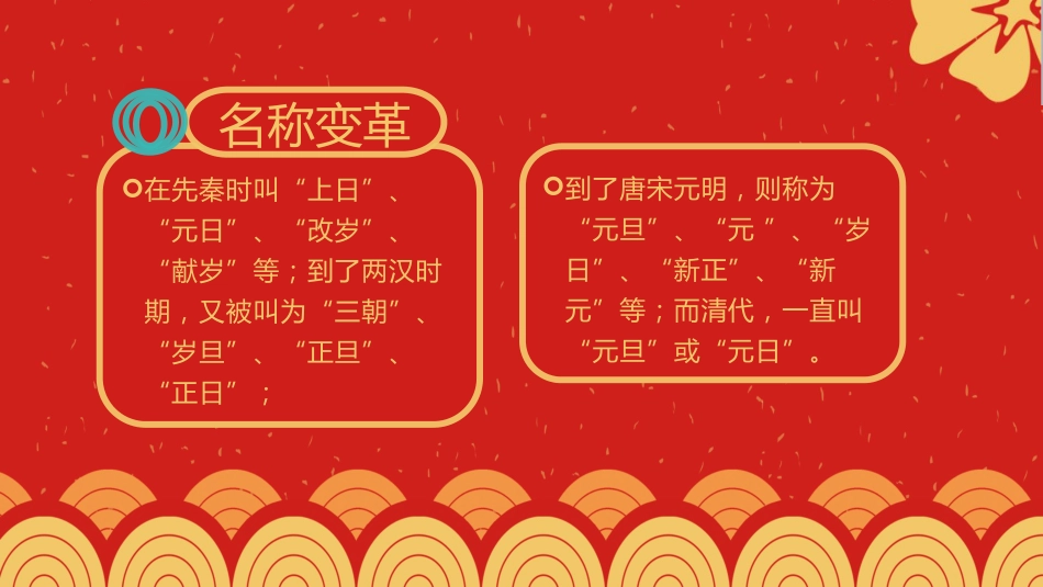 春节习俗主题课件_第7页