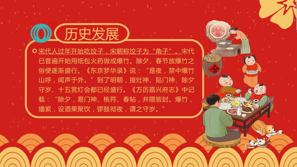 春节习俗主题课件_第9页