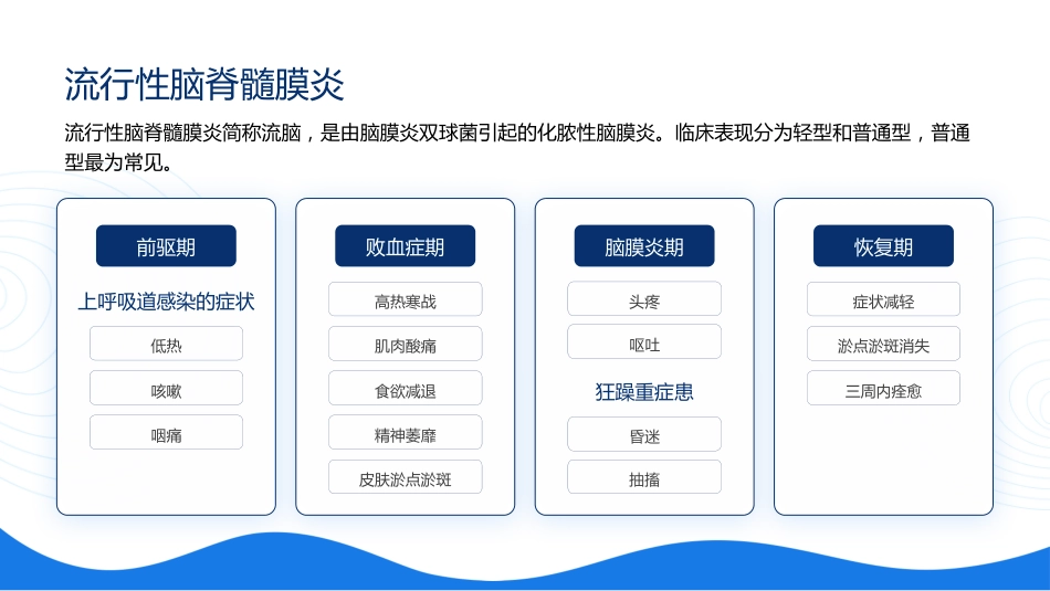 预防传染病,安全过冬季主题班会_第7页