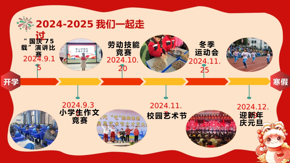 蛇年寒假颁奖及安全教育(水果)_第5页