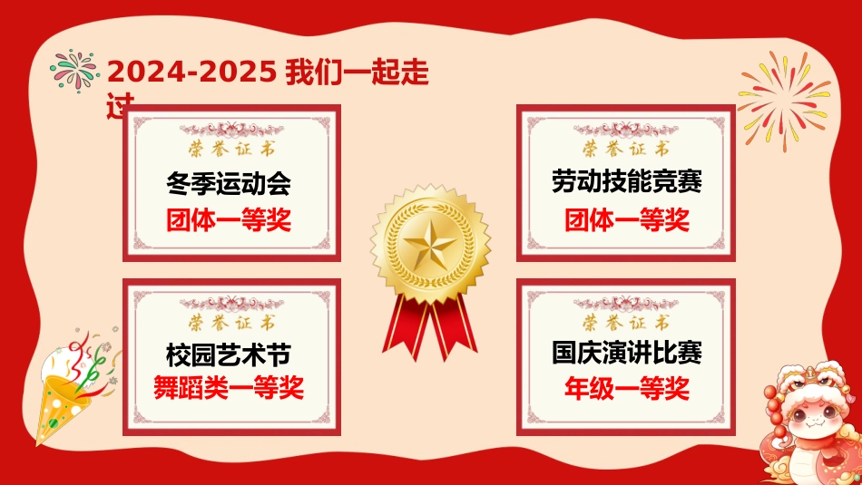 蛇年寒假颁奖及安全教育(水果)_第6页