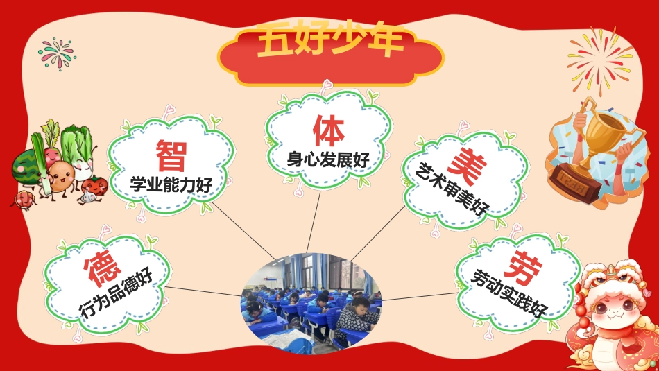 蛇年寒假颁奖及安全教育(水果)_第8页