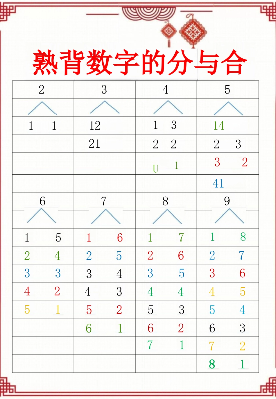 2025一年级数学寒假作业高清版_第6页