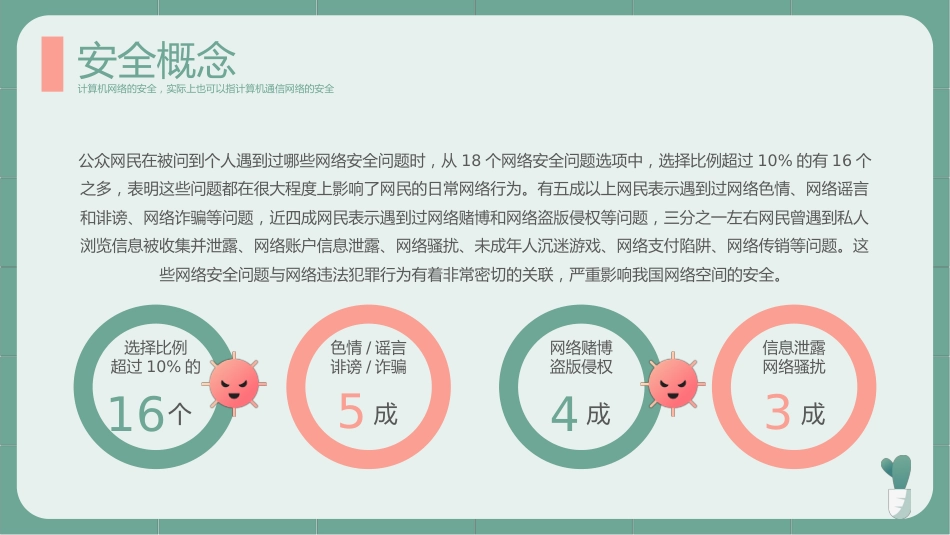 网络安全教育主题班会_第4页