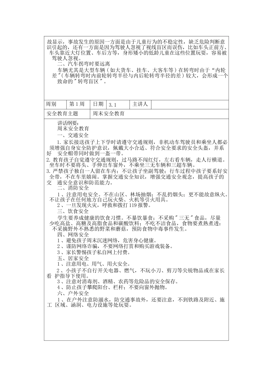 中小学春季学期“1530”每日安全教育记录表汇总(20周)_第2页
