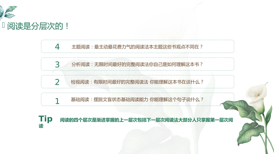 读书笔记《如何阅读一本书》主题班会_第8页