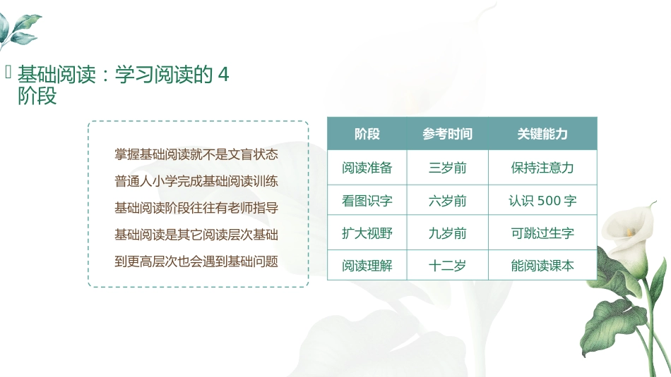 读书笔记《如何阅读一本书》主题班会_第9页