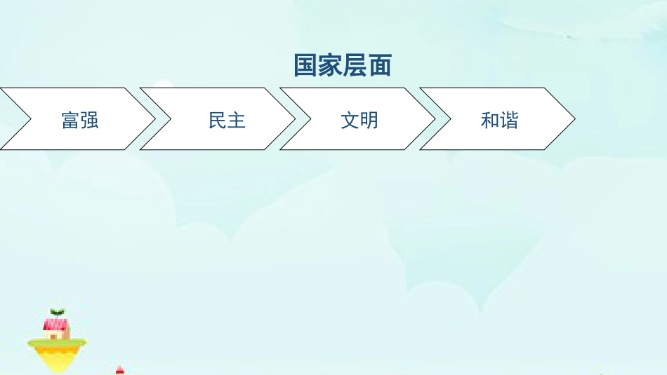扣好人生的第一粒扣子主题班会_第9页