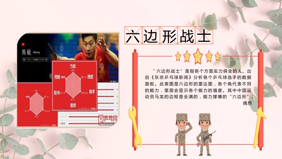 【尖子生会议】强者不抱怨环境_第4页