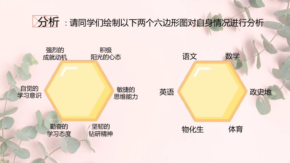 【尖子生会议】强者不抱怨环境_第6页