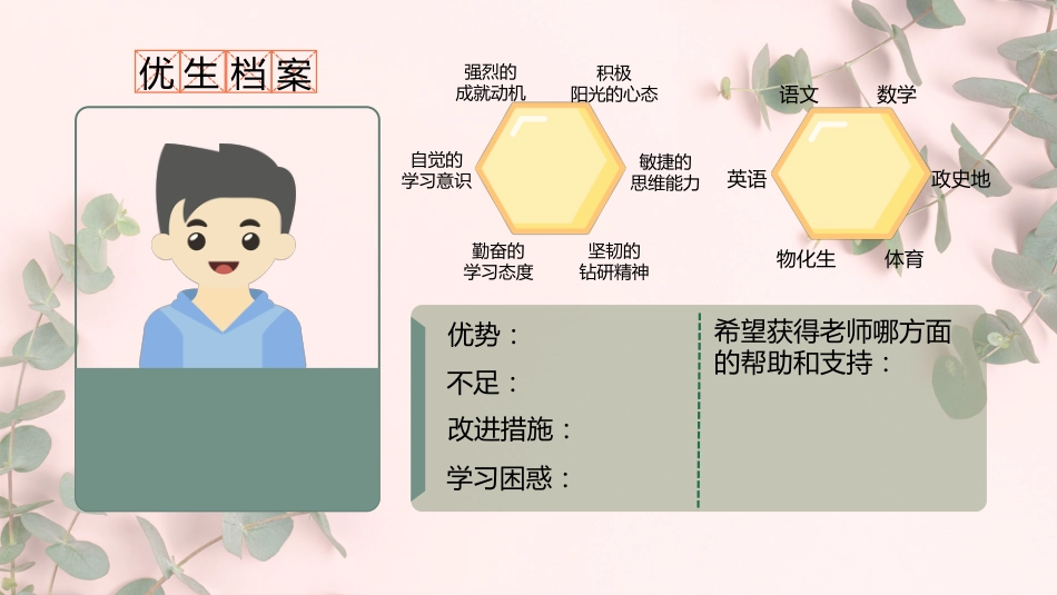 【尖子生会议】强者不抱怨环境_第8页