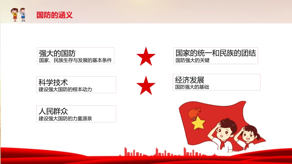 《心系国防 有你有我》国防教育主题班会ppt课件_第6页