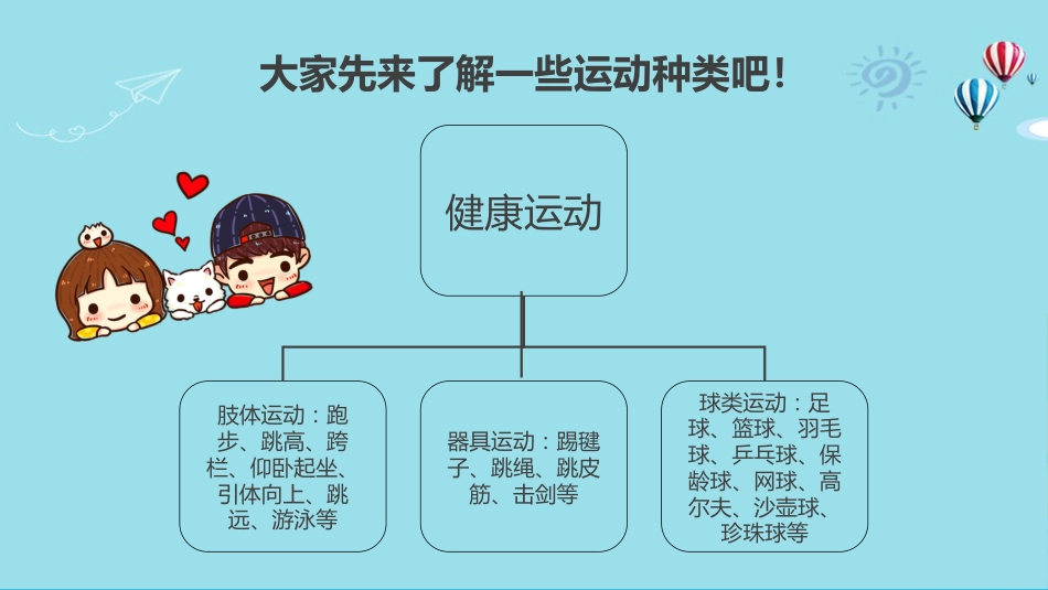 我运动我健康我快乐主题班会_第6页