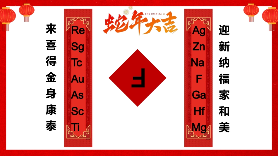 高一下化学开学第一课_第2页