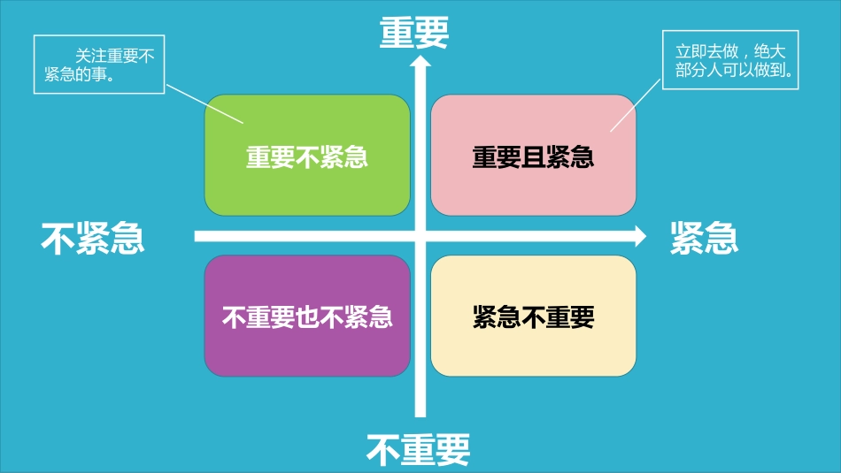 时间的弹性超出你的想象主题班会_第2页