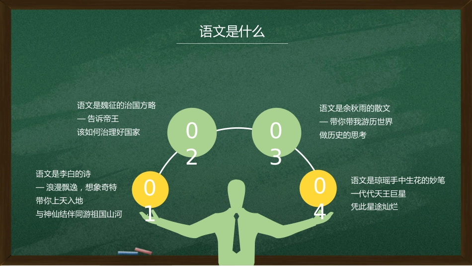 高中语文开学第一课_第9页