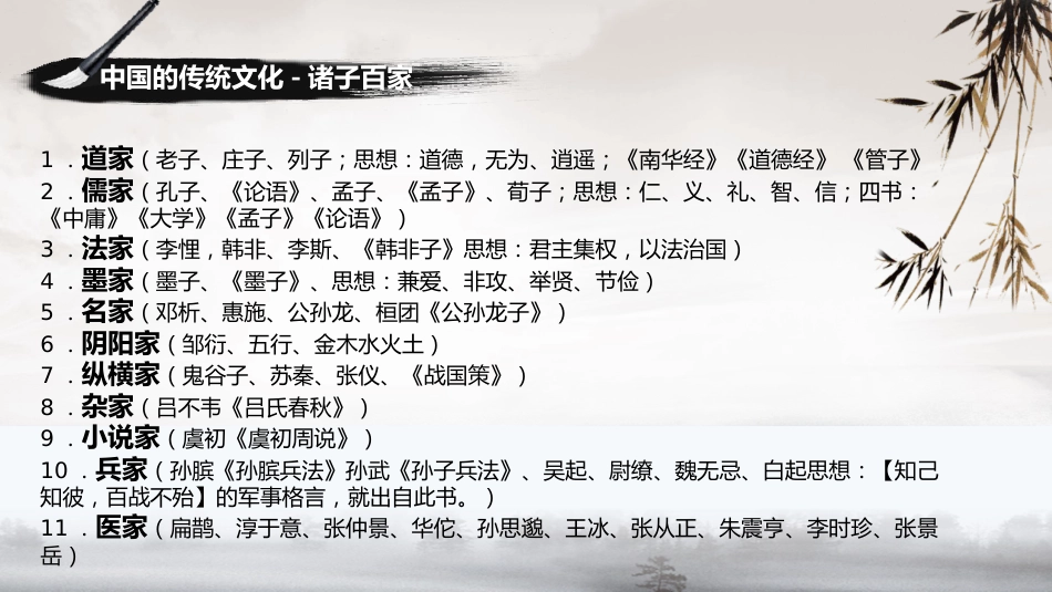 传统文化PPT系列03_第7页