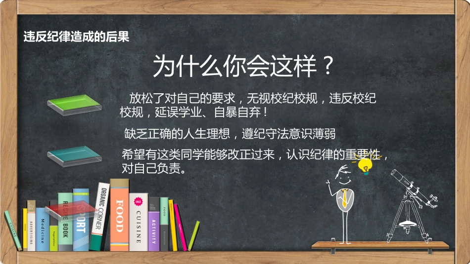 学习校规校纪主题班会_第10页