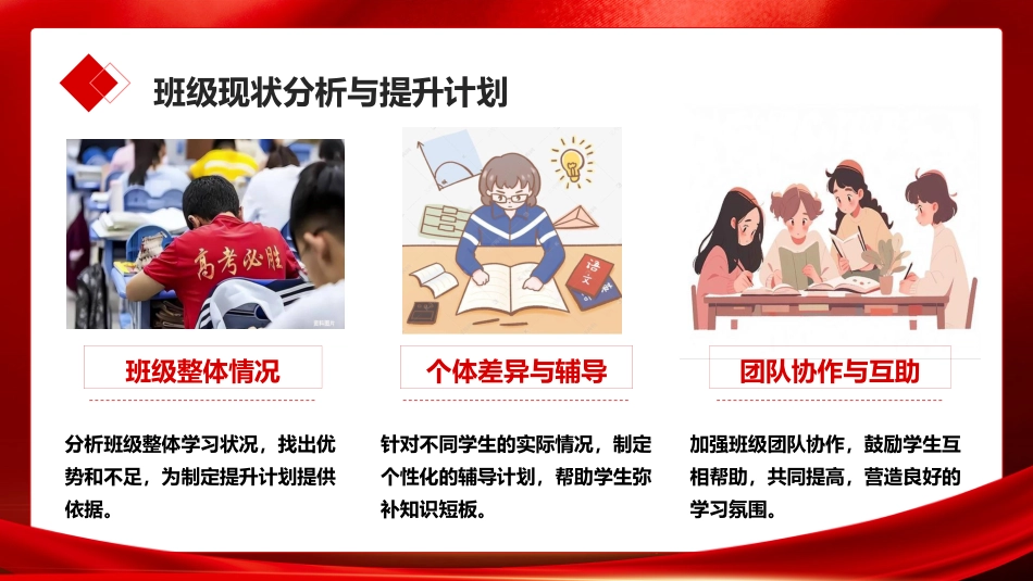 十年磨一剑奋斗铸辉煌——2025年高考冲刺誓师大会_第6页