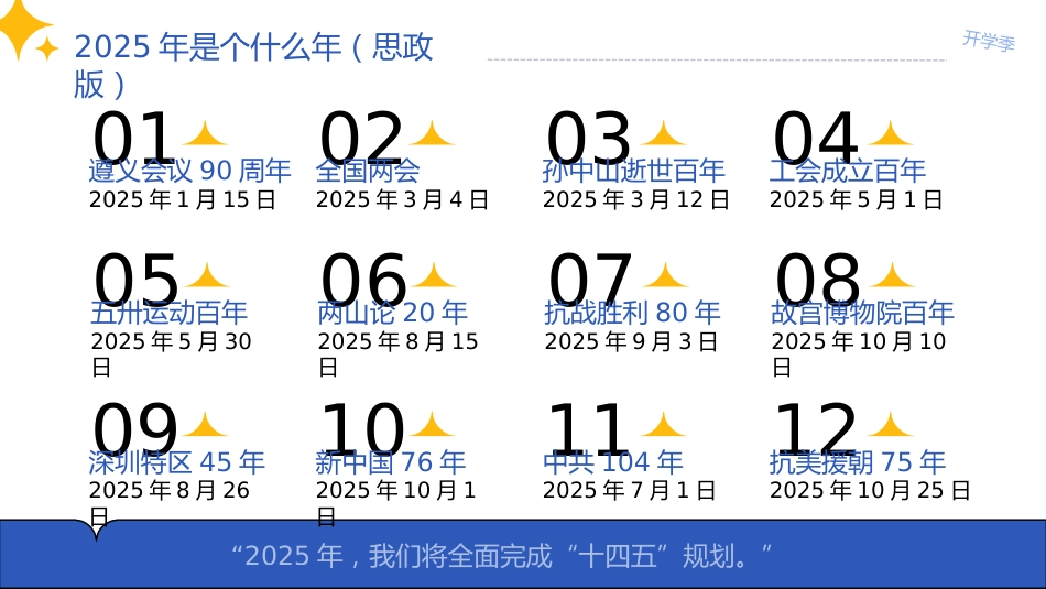 2025年思政开学第一课_第3页