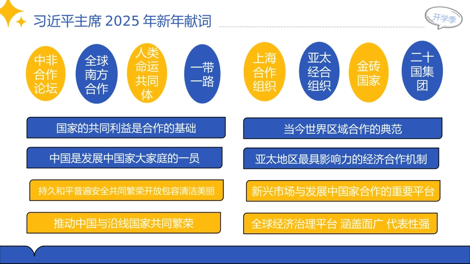 2025年思政开学第一课_第4页