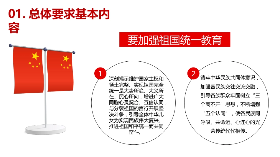 爱国教育主题班会-03_第6页