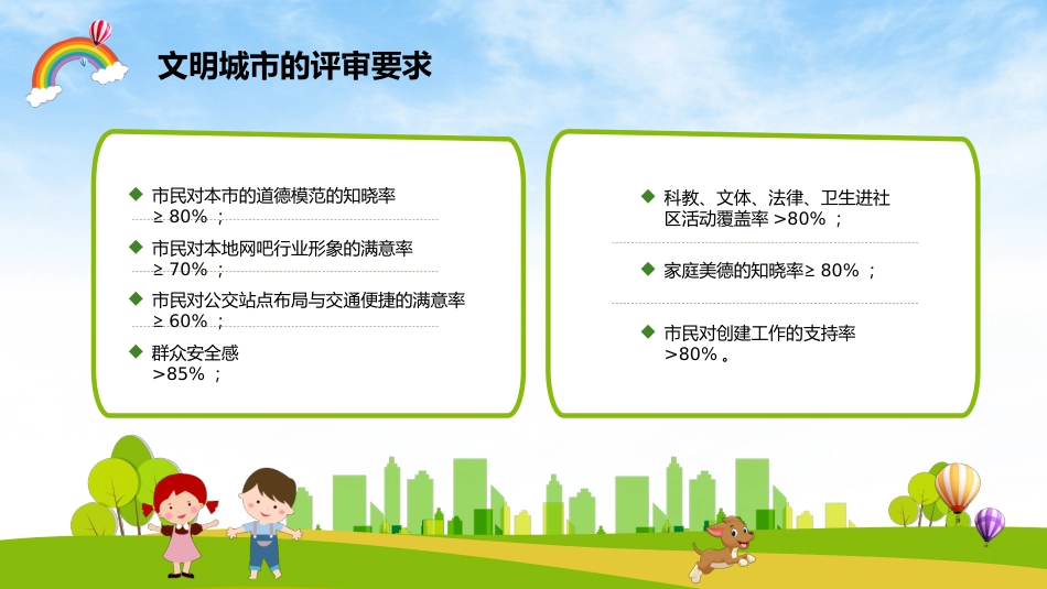 创建文明城市主题班会_第10页