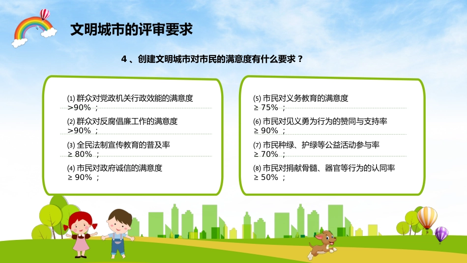 创建文明城市主题班会_第9页