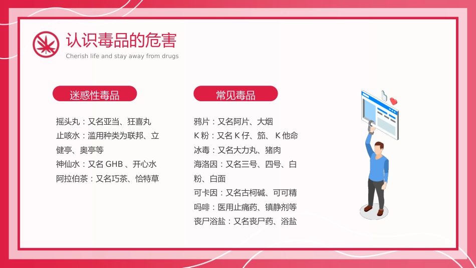 20.第二十周 《向毒品说NO!》_第8页
