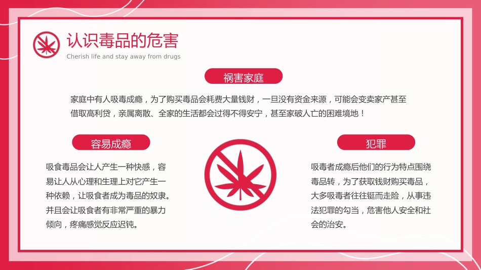20.第二十周 《向毒品说NO!》_第9页