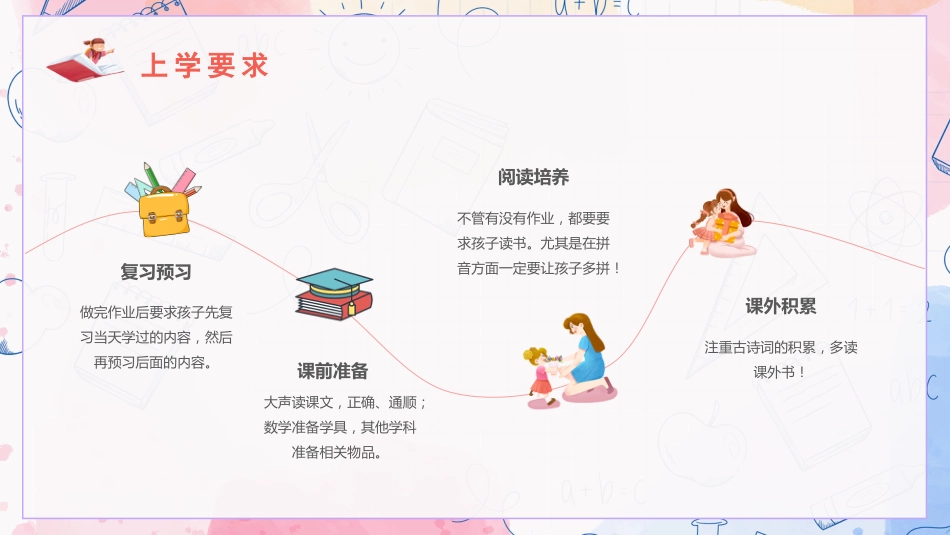 一年级家长会-沟通从心开始_第9页