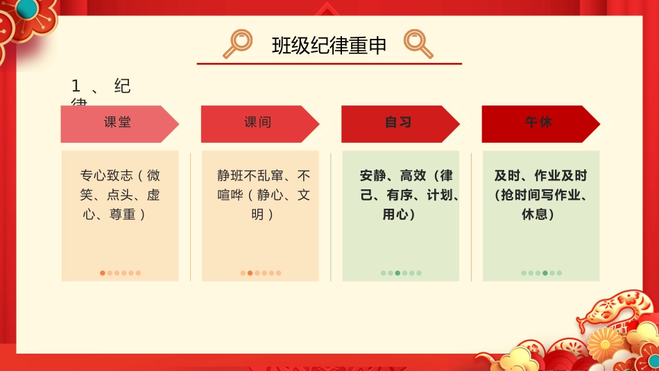 【开学第一课】《假期归来话收心》PPT课件_第10页