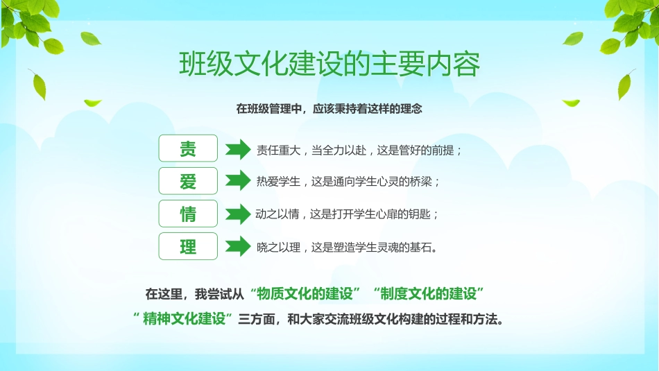 第三周 《同心圆里共成长,班级文化润心田》_第10页
