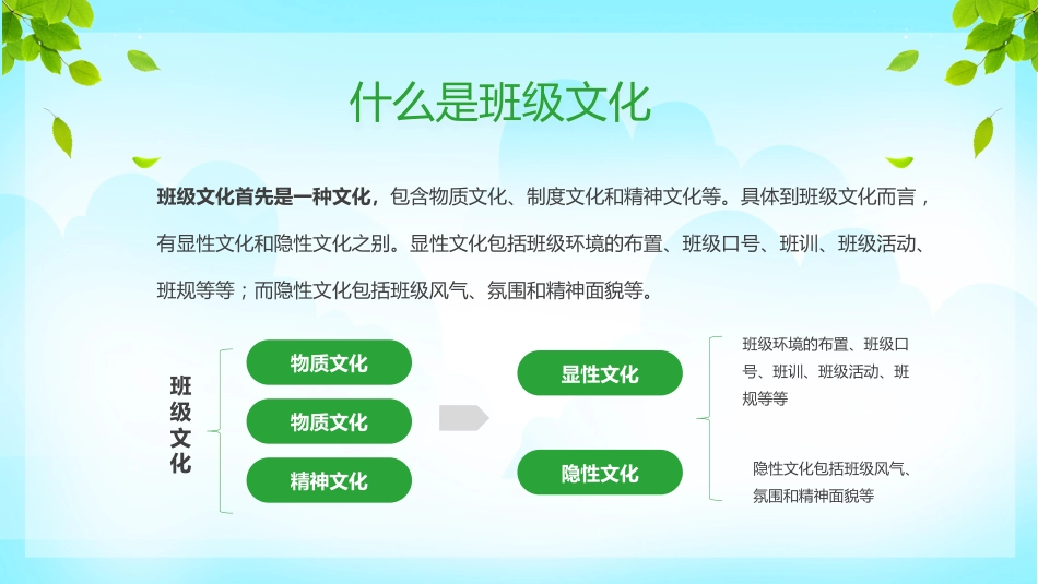 第三周 《同心圆里共成长,班级文化润心田》_第5页