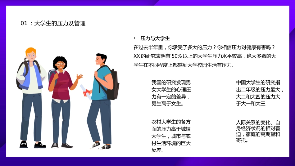 大学生压力与挫折主题班会_第7页