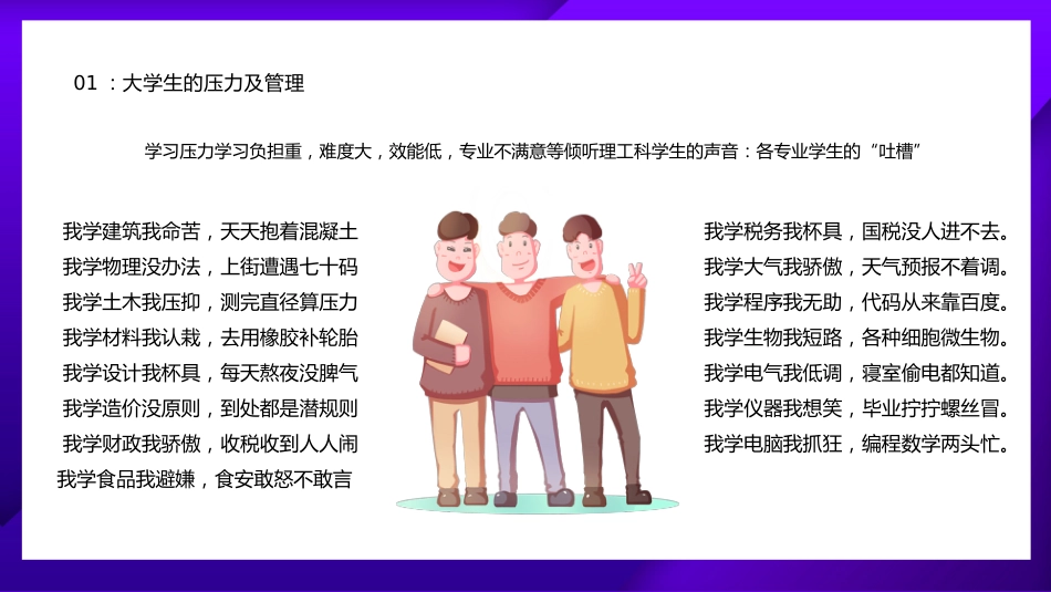 大学生压力与挫折主题班会_第8页