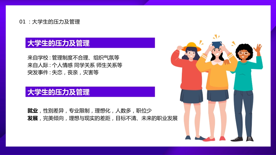 大学生压力与挫折主题班会_第9页