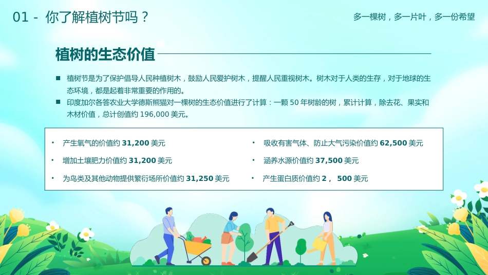 第五周 《多一棵树,多一片叶,多一份希望》_第10页