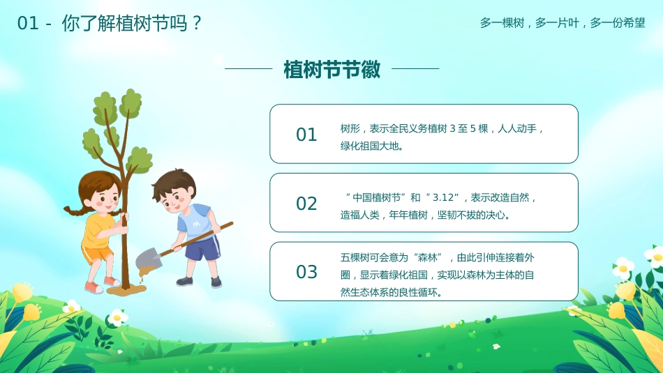 第五周 《多一棵树,多一片叶,多一份希望》_第6页