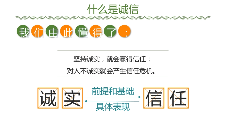 诚信教育主题班会-01_第7页