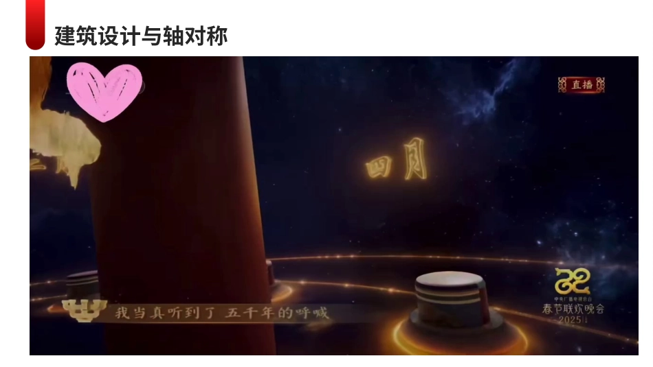 2025年春季开学第一课:用数学的眼光看春晚_第10页