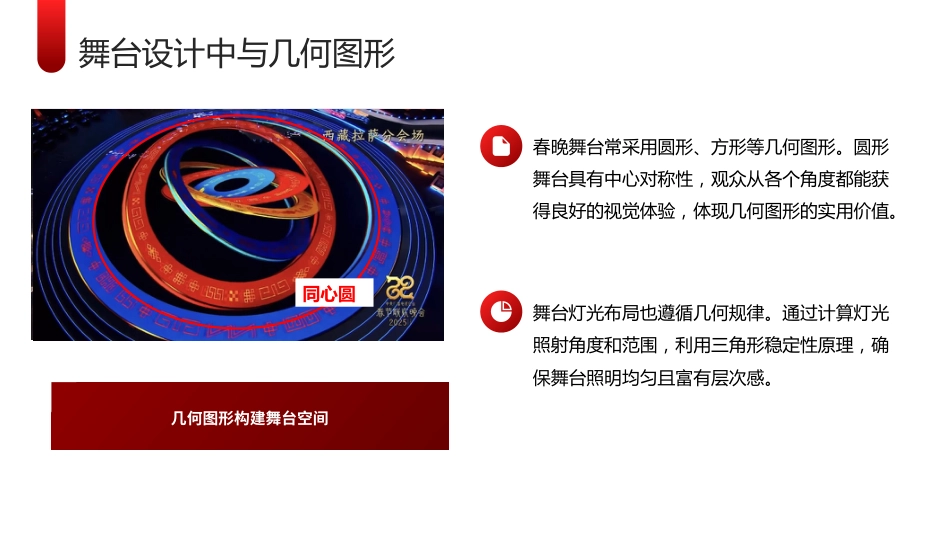 2025年春季开学第一课:用数学的眼光看春晚_第7页